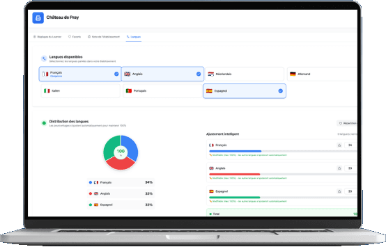 Paramétrage personnalisé